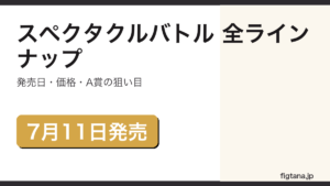 一番くじ ドラゴンボール スペクタクルバトルの全ラインナップと発売日を解説するアイキャッチ画像