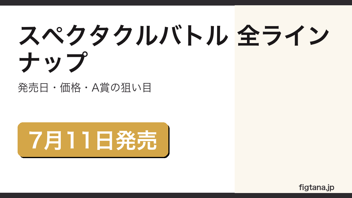 一番くじ ドラゴンボール スペクタクルバトルの全ラインナップと発売日を解説するアイキャッチ画像