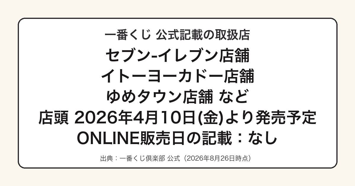 一番くじ葬送のフリーレンの公式記載の取扱店をまとめた図