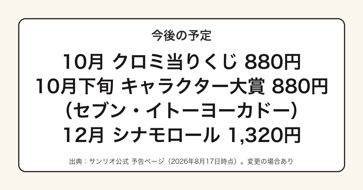2026年後半に予定されているサンリオ当りくじ3弾をまとめた図
