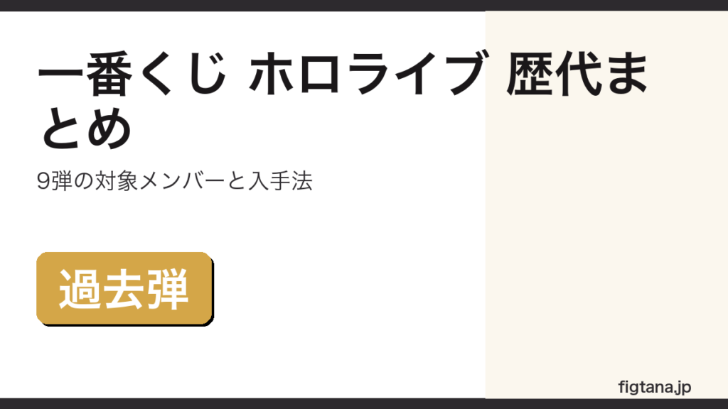 一番くじ ホロライブの歴代弾と過去弾の入手法を解説するアイキャッチ画像