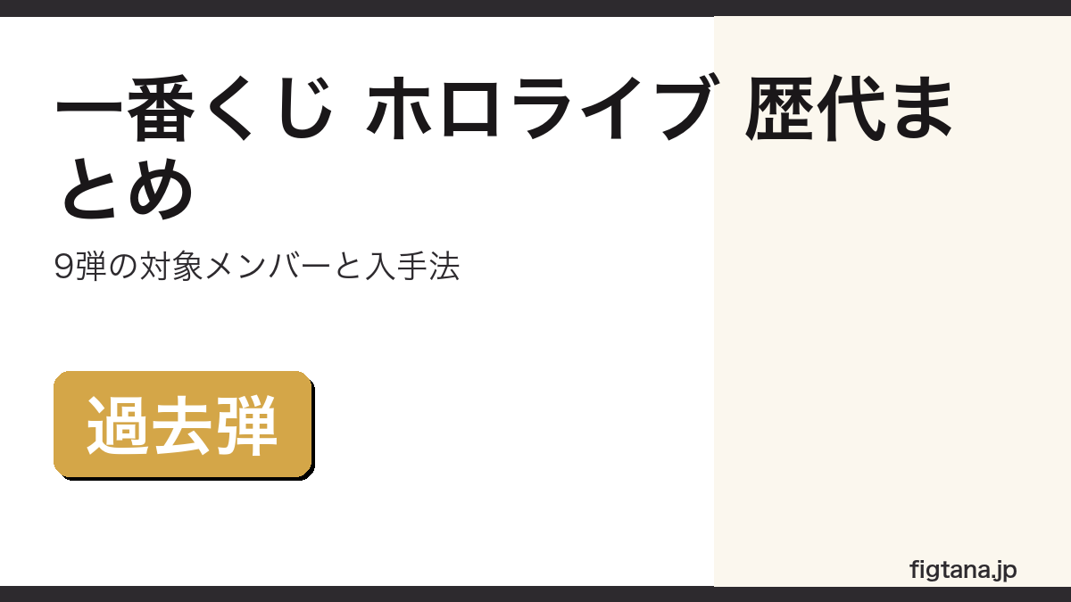 一番くじ ホロライブの歴代弾と過去弾の入手法を解説するアイキャッチ画像