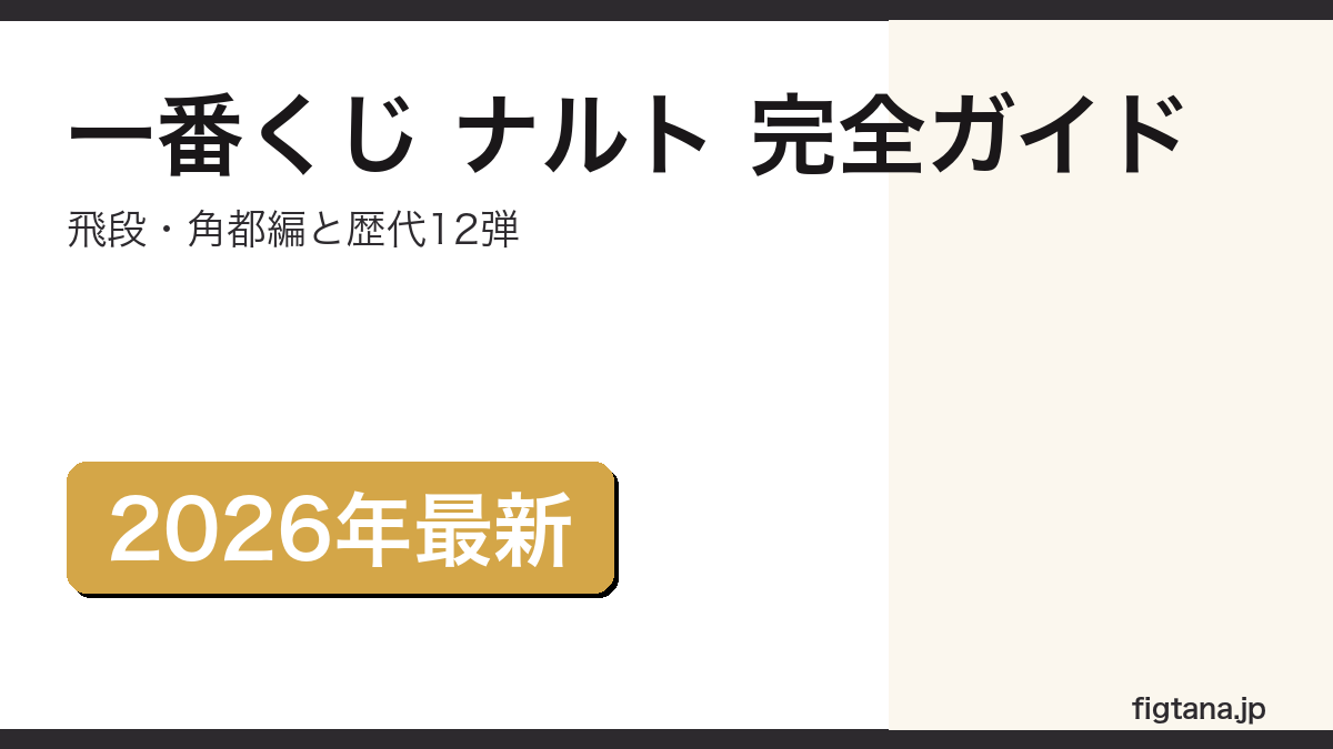 一番くじ NARUTOの最新弾・歴代弾と当たらなかったフィギュアの入手法を解説するアイキャッチ画像