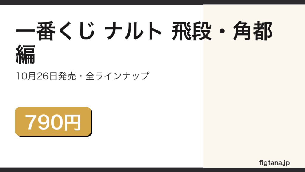 一番くじ ナルト 飛段・角都編の発売日と全ラインナップを解説するアイキャッチ画像
