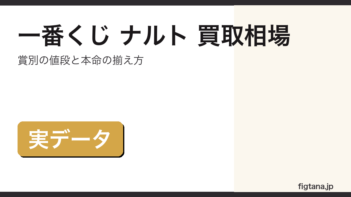 一番くじ NARUTOの賞別買取相場と損しない手放し方を解説するアイキャッチ画像
