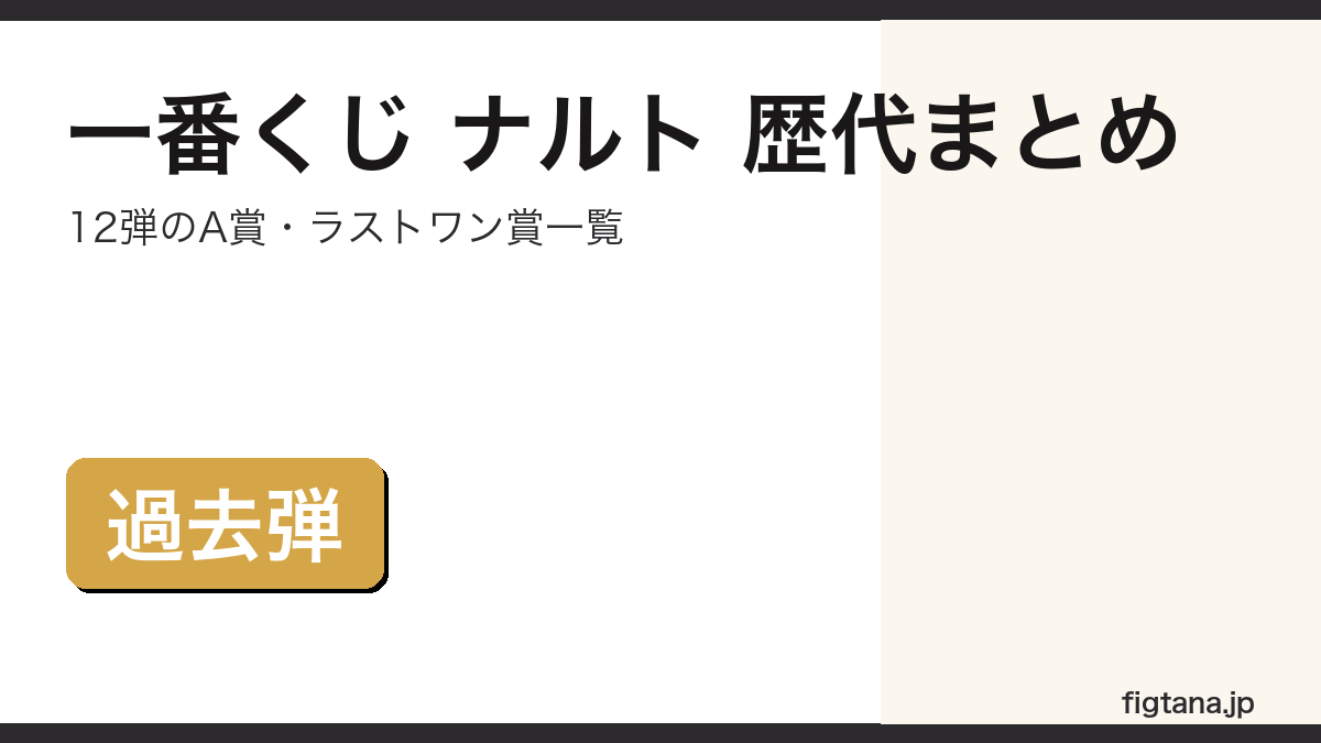 一番くじ NARUTOの歴代弾と過去弾フィギュアの入手法を解説するアイキャッチ画像