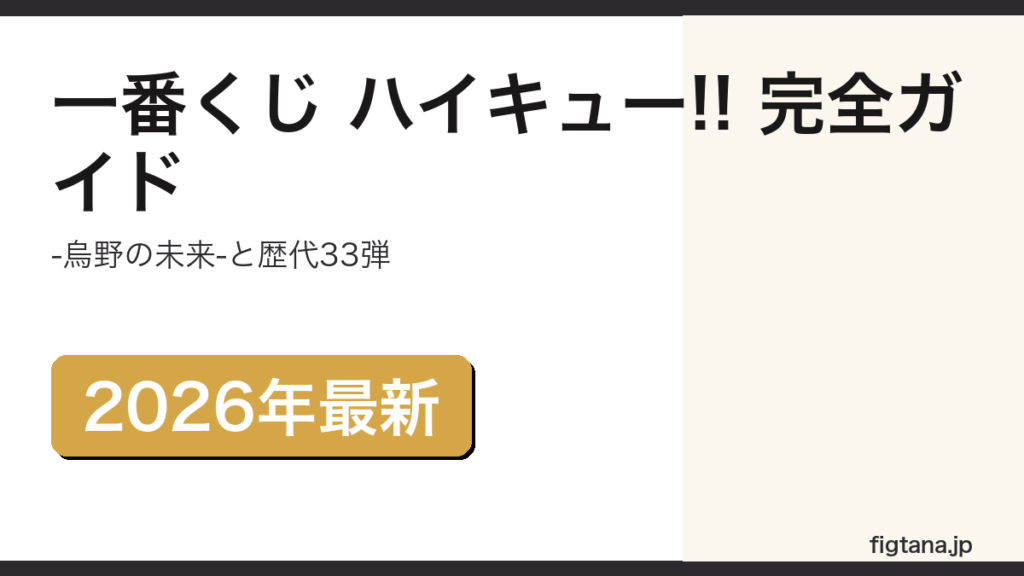 一番くじ ハイキュー!!の最新弾と歴代33弾のラインナップを解説するアイキャッチ画像