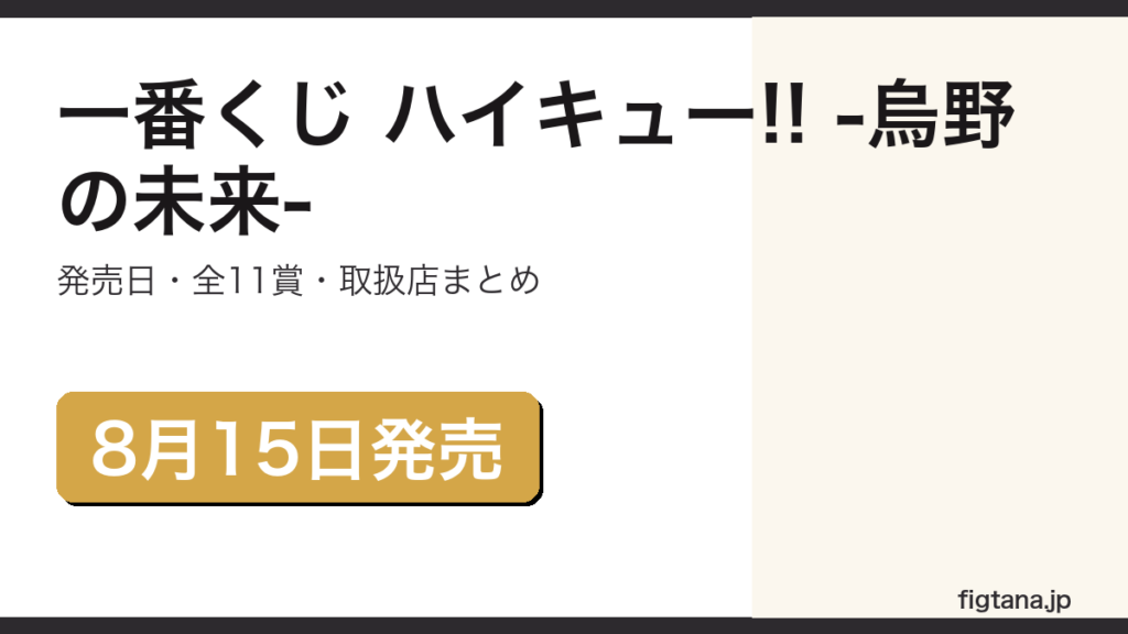 一番くじ ハイキュー!! -烏野の未来-の発売日と全ラインナップを解説するアイキャッチ画像