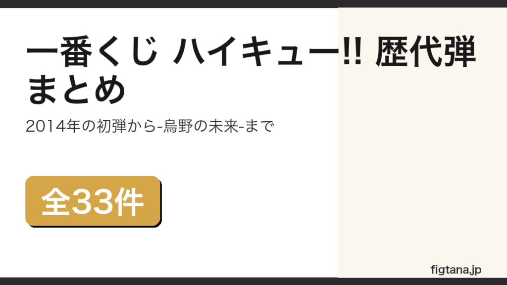 一番くじ ハイキュー!!の歴代33件のラインナップをまとめたアイキャッチ画像