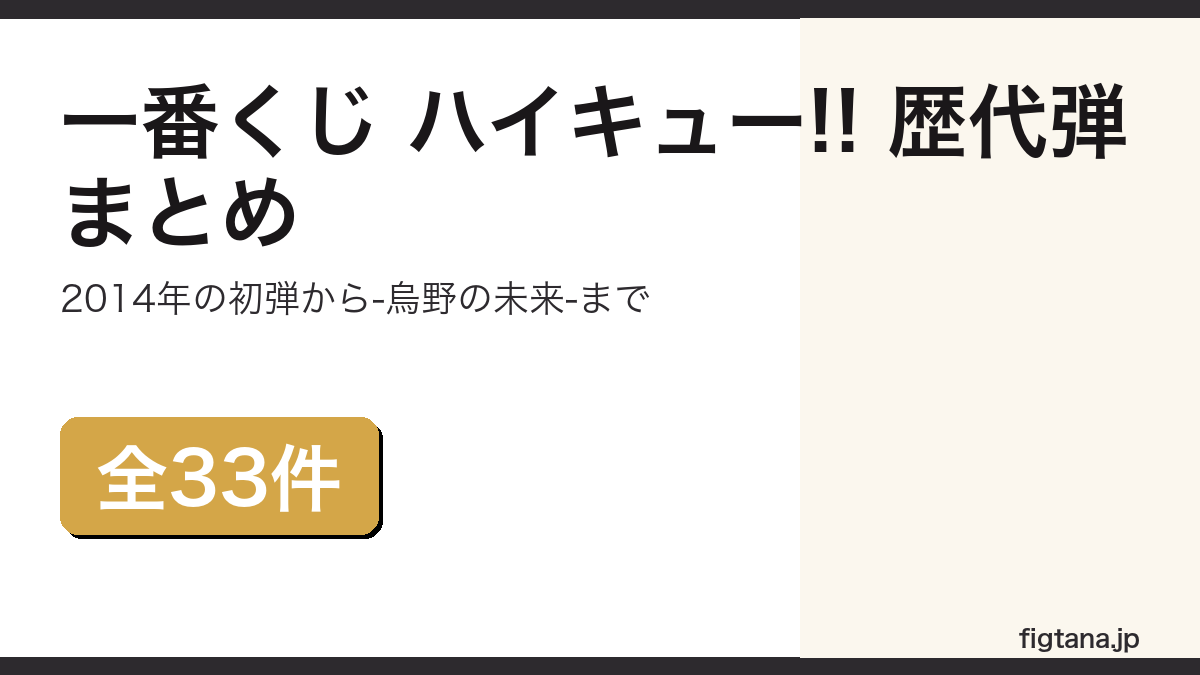 一番くじ ハイキュー!!の歴代33件のラインナップをまとめたアイキャッチ画像