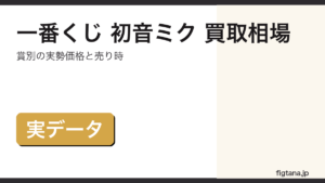 一番くじ 初音ミクの賞別買取相場と売り時の判断基準を解説するアイキャッチ画像