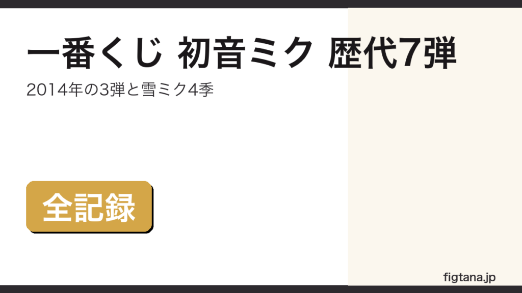 一番くじ 初音ミクの歴代7弾をまとめたアイキャッチ画像