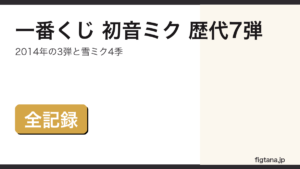 一番くじ 初音ミクの歴代7弾をまとめたアイキャッチ画像