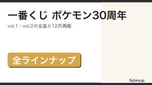 一番くじ ポケモン30周年vol.1とvol.2の全賞ラインナップを解説するアイキャッチ画像