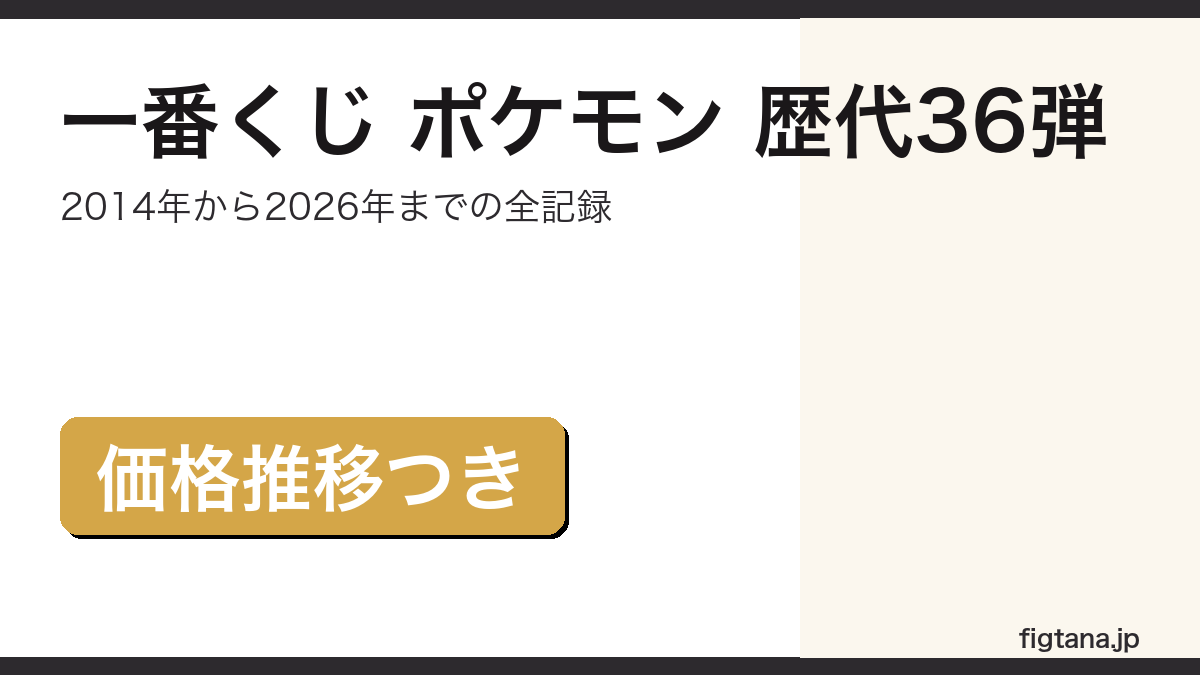 一番くじ ポケモンの歴代36弾と価格推移をまとめたアイキャッチ画像