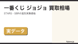 一番くじ ジョジョの賞別買取相場を解説するアイキャッチ画像
