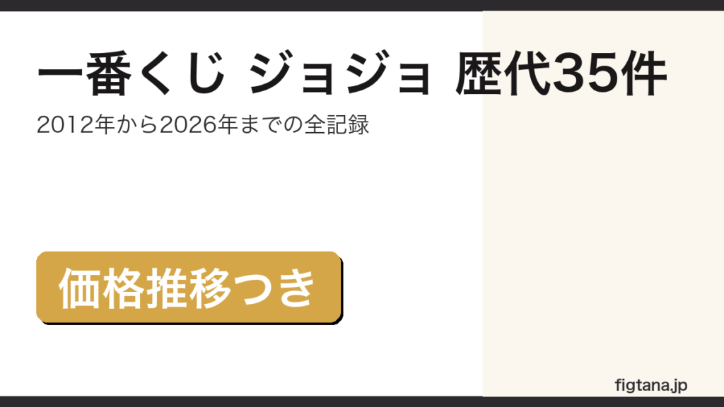 一番くじ ジョジョの歴代35件と価格推移をまとめたアイキャッチ画像