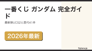 一番くじ ガンダムの最新弾と歴代41件を解説するアイキャッチ画像