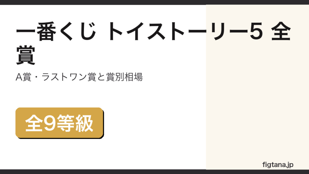 一番くじ トイストーリー5の全賞を解説するアイキャッチ画像