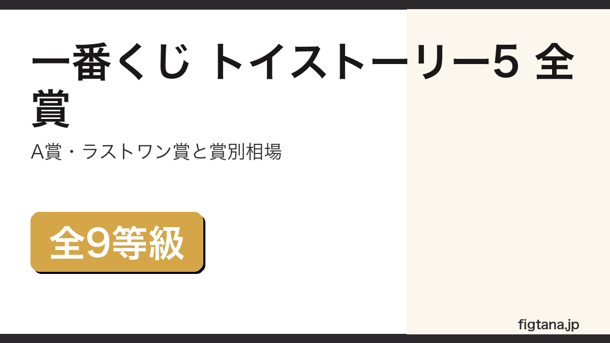 一番くじ トイストーリー5の全賞を解説するアイキャッチ画像