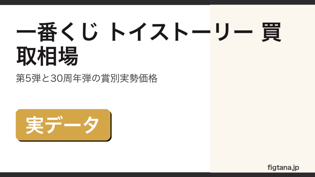 一番くじ トイストーリーの賞別買取相場を解説するアイキャッチ画像