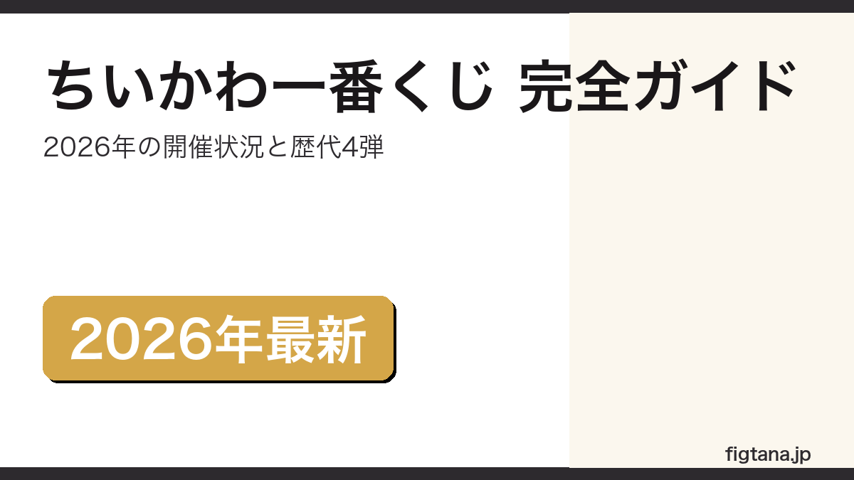 ちいかわ一番くじの開催状況と歴代4弾を解説するアイキャッチ画像