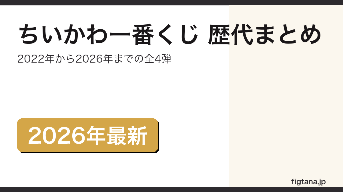 ちいかわ一番くじの歴代4弾をまとめたアイキャッチ画像