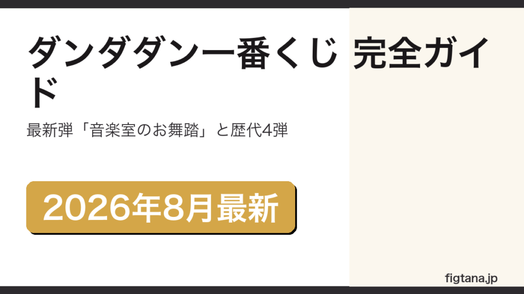 ダンダダン一番くじの最新弾と歴代4弾を解説するアイキャッチ画像