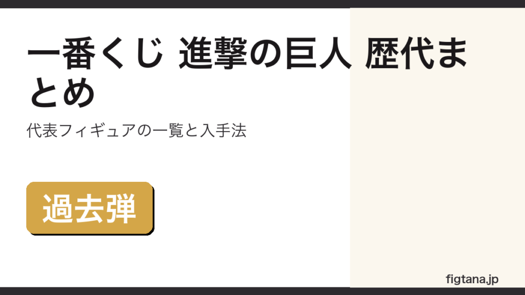 一番くじ 進撃の巨人の歴代弾と過去弾フィギュアの入手法を解説するアイキャッチ画像