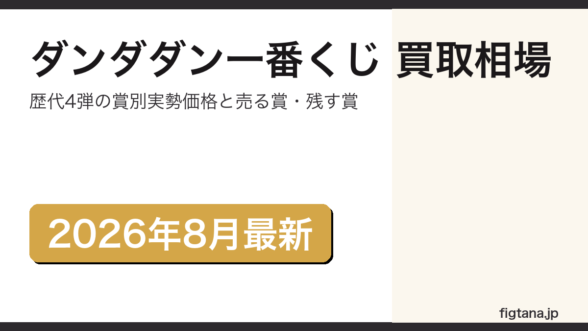 ダンダダン一番くじの賞別買取相場を解説するアイキャッチ画像