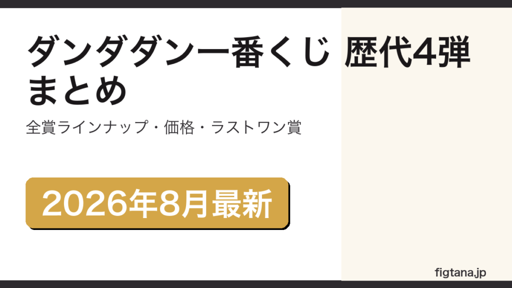 ダンダダン一番くじの歴代4弾をまとめたアイキャッチ画像