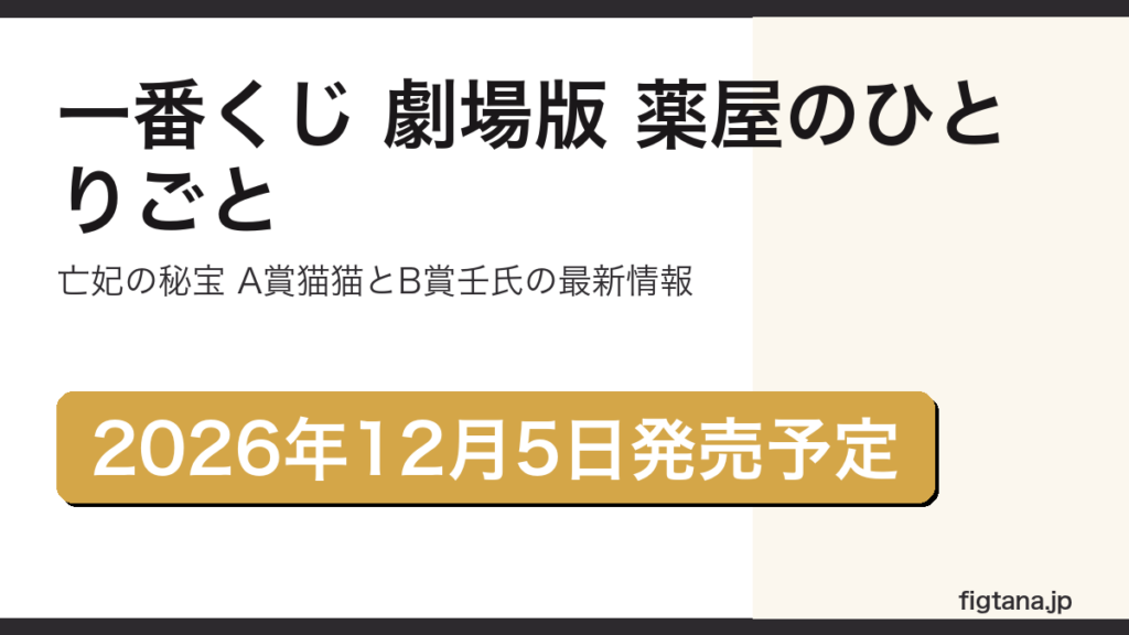 一番くじ劇場版薬屋のひとりごと亡妃の秘宝を解説するアイキャッチ画像