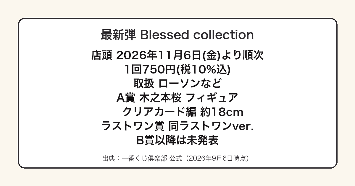 一番くじカードキャプターさくら 完全ガイド｜歴代16弾と最新Blessed
