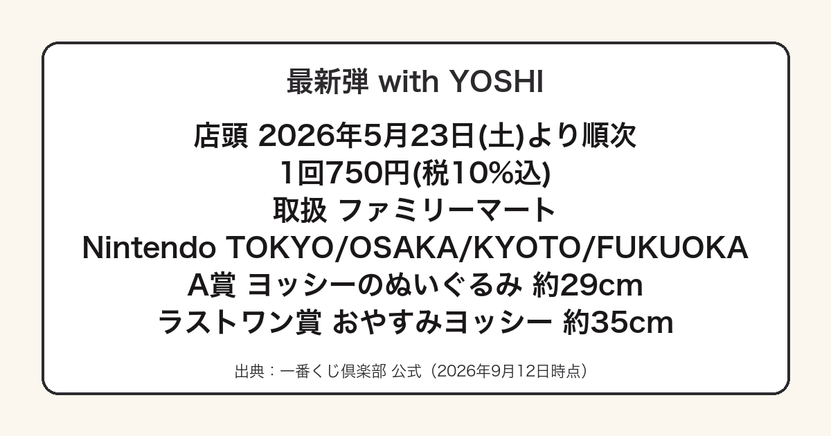 一番くじスーパーマリオwith YOSHIの発売日と価格をまとめた図