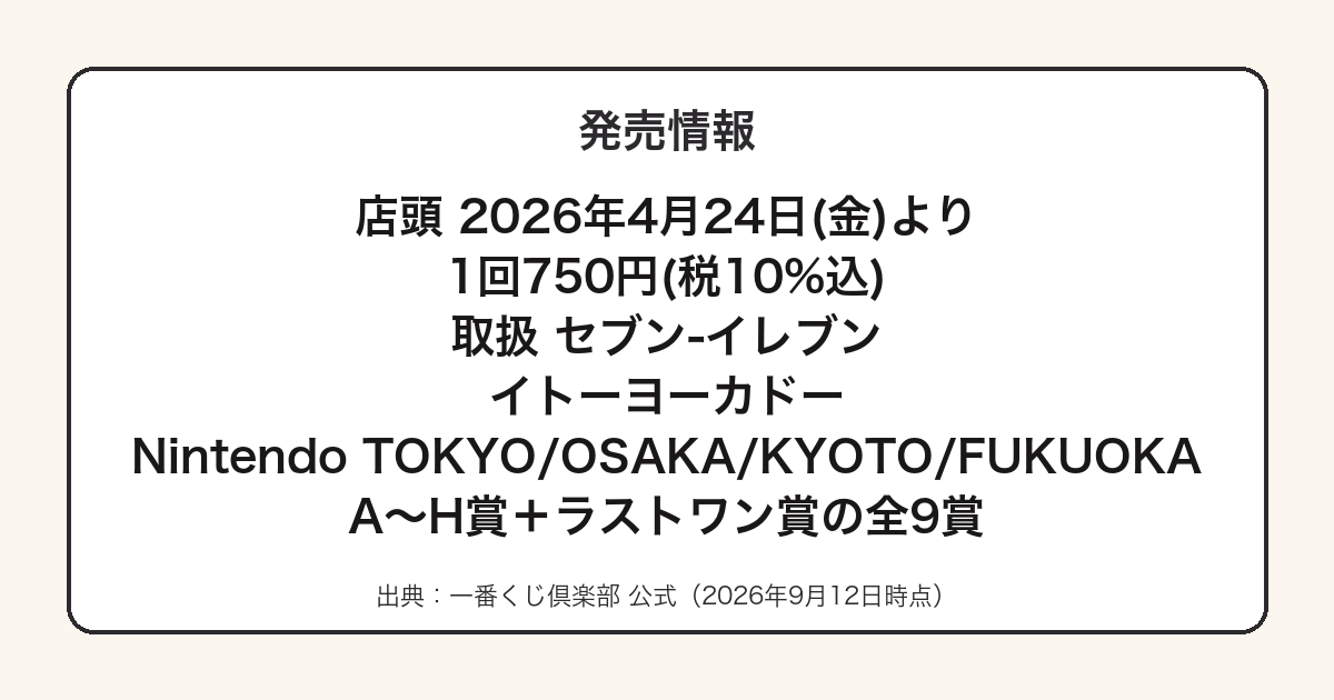 一番くじマリオギャラクシーの発売日と価格をまとめた図