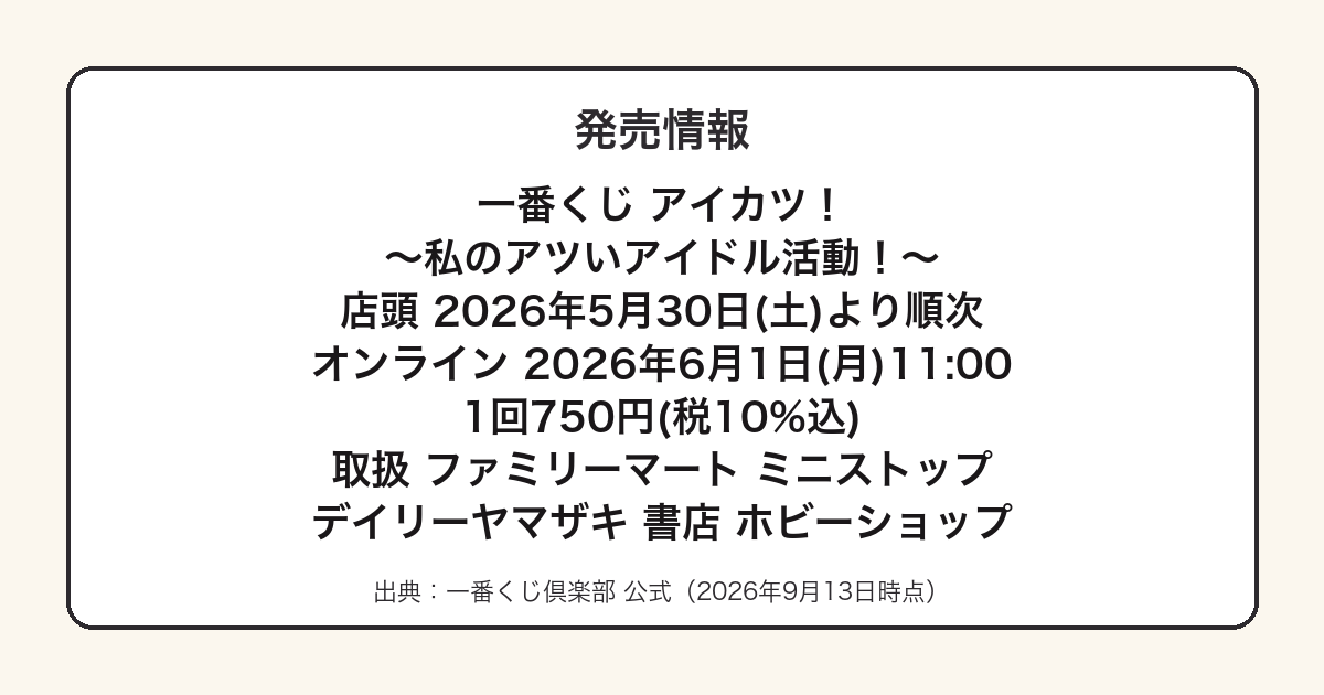 2026年の一番くじアイカツの発売日と取扱店をまとめた図