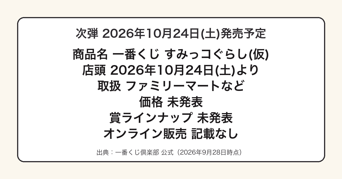 一番くじすみっコぐらしの次弾の発売日と取扱店をまとめた図
