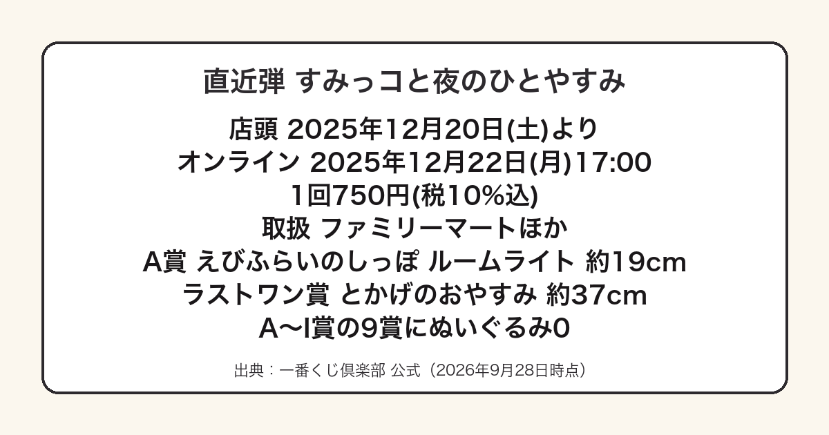 一番くじすみっコぐらし夜のひとやすみの発売情報と全9賞の構成をまとめた図