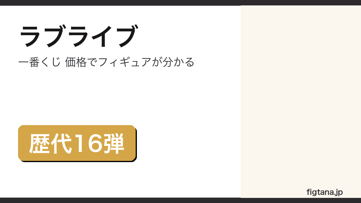 ラブライブ一番くじの歴代16弾を解説するアイキャッチ画像