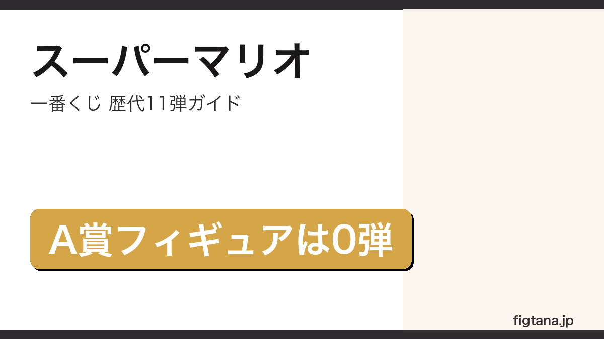 一番くじスーパーマリオの歴代11弾を解説するアイキャッチ画像