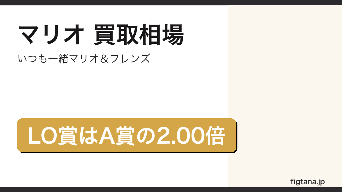一番くじスーパーマリオの賞別買取相場を解説するアイキャッチ画像