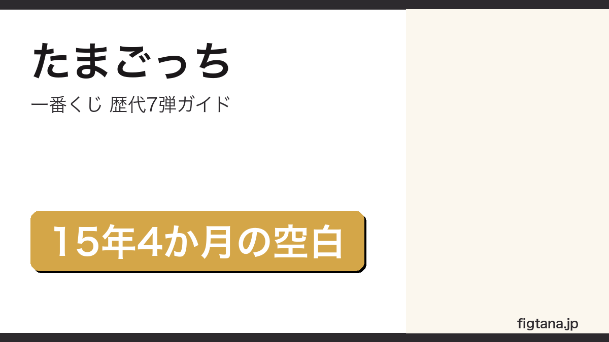 一番くじたまごっちの歴代7弾を解説するアイキャッチ画像