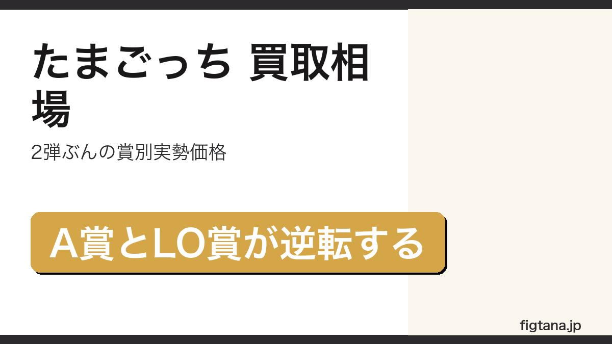 一番くじたまごっち 買取相場｜弾によってA賞とラストワン賞の上下が