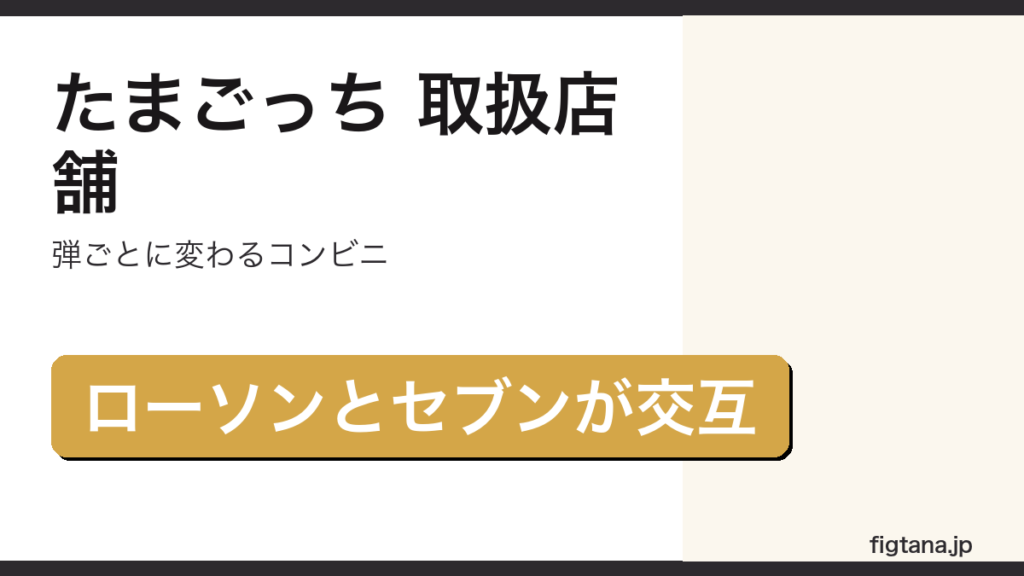 一番くじたまごっちの取扱店舗を解説するアイキャッチ画像