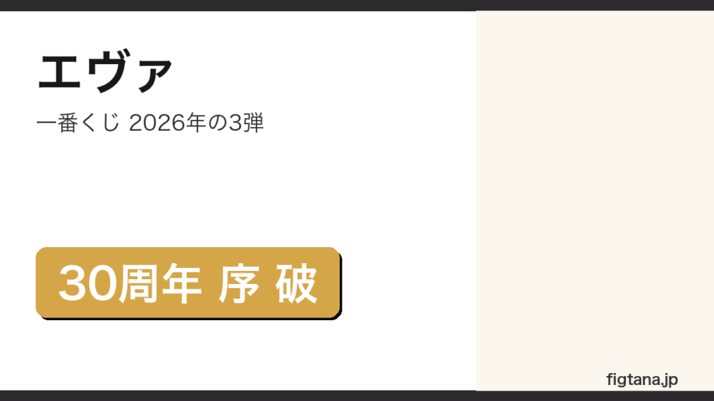 2026年のエヴァ一番くじ3弾を解説するアイキャッチ画像