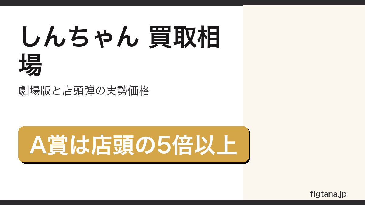 一番くじクレヨンしんちゃんの賞別買取相場を解説するアイキャッチ画像