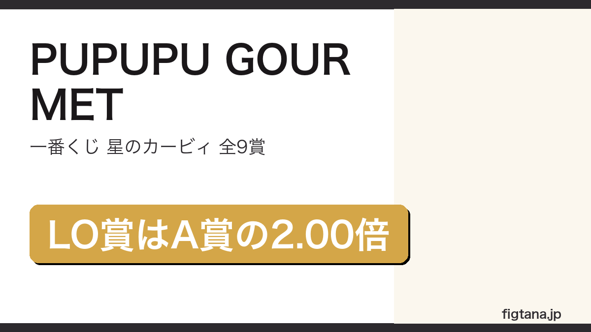 一番くじ星のカービィPUPUPU GOURMETの全9賞を解説するアイキャッチ画像