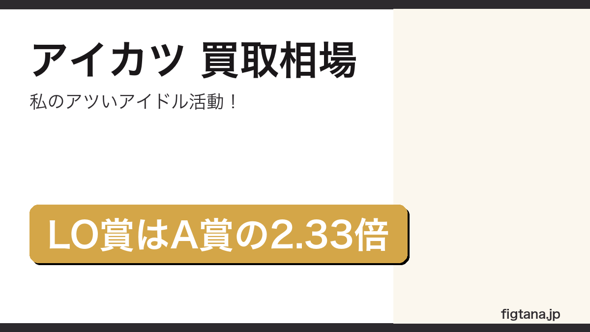 一番くじアイカツの賞別買取相場を解説するアイキャッチ画像