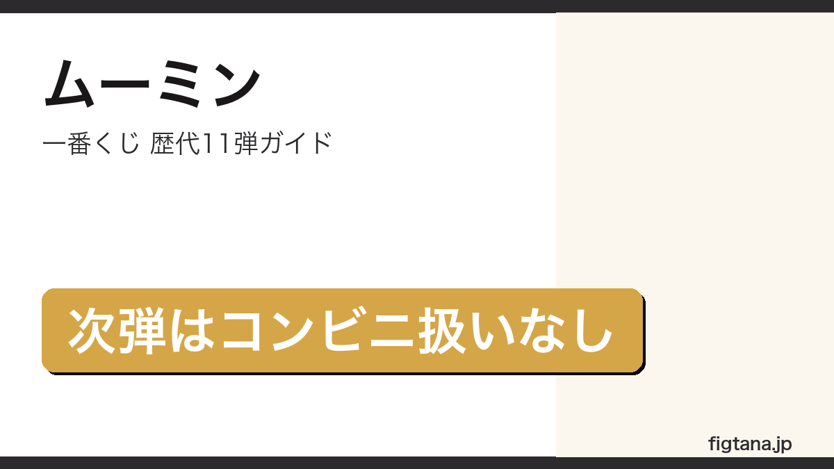 一番くじムーミンの歴代11弾を解説するアイキャッチ画像