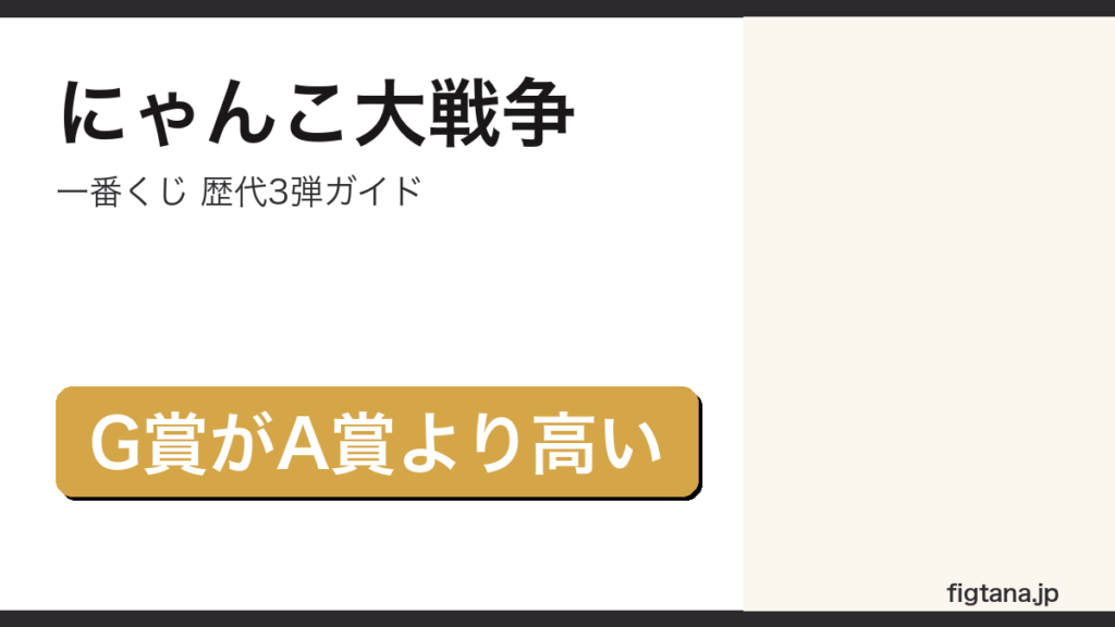 一番くじにゃんこ大戦争の歴代3弾を解説するアイキャッチ画像